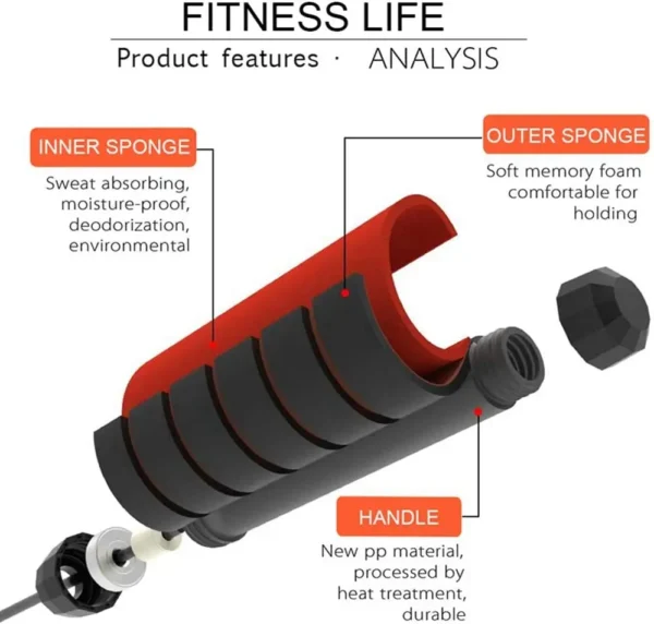 Speed Rope for Home & Travel — Burn Calories Fast